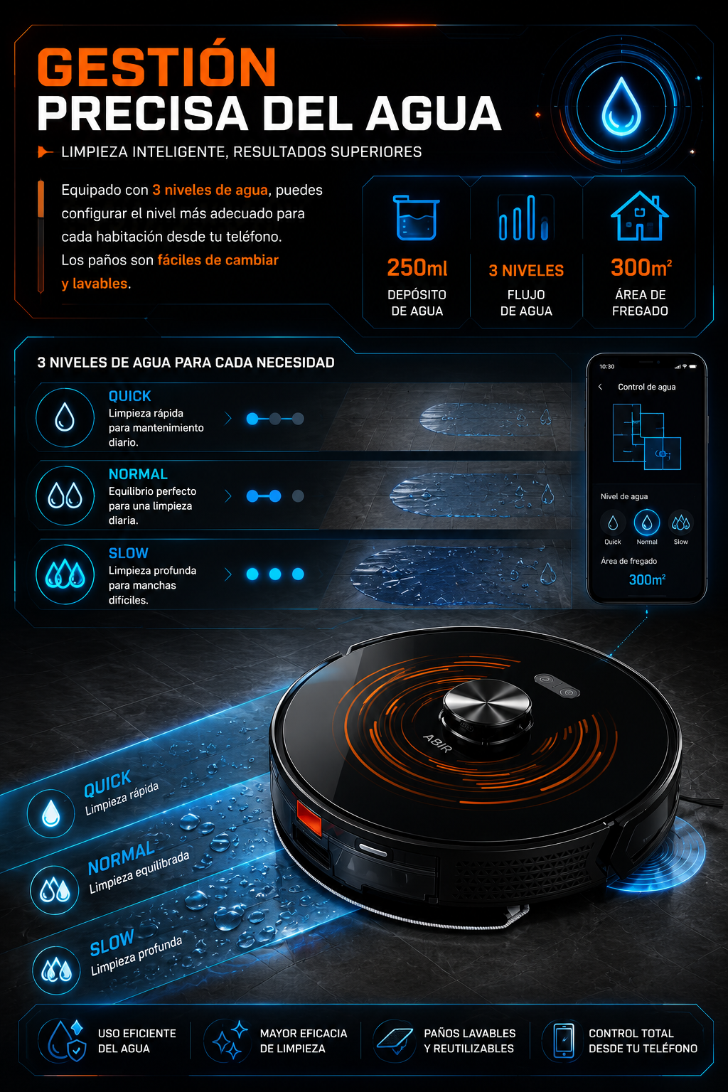 ABIR X9 Robot Aspirador Premium - Doble Láser LDS + Fregado + UV