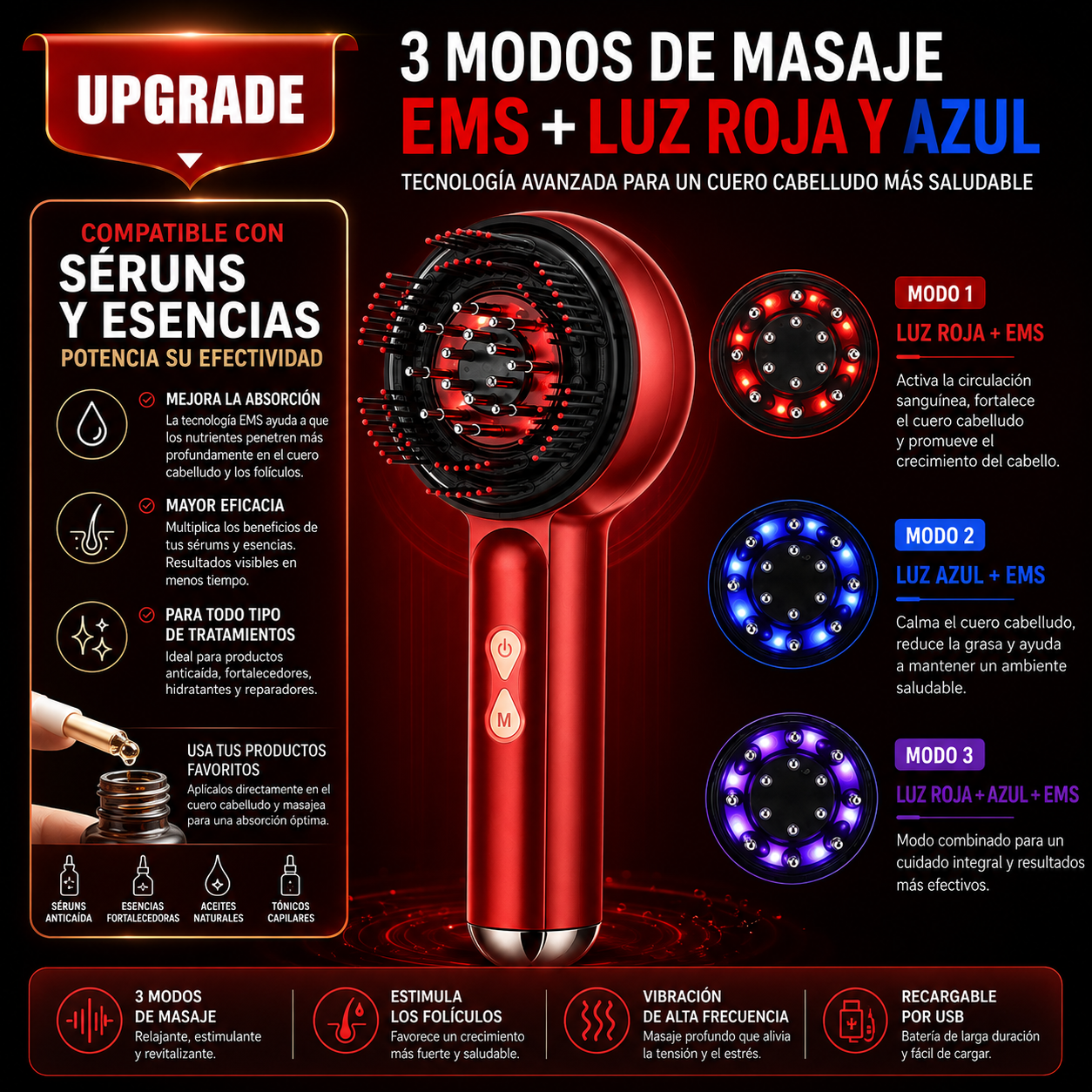 Cepillo Masajeador Capilar Eléctrico — Luz Roja + Vibración + Aplicador de Suero