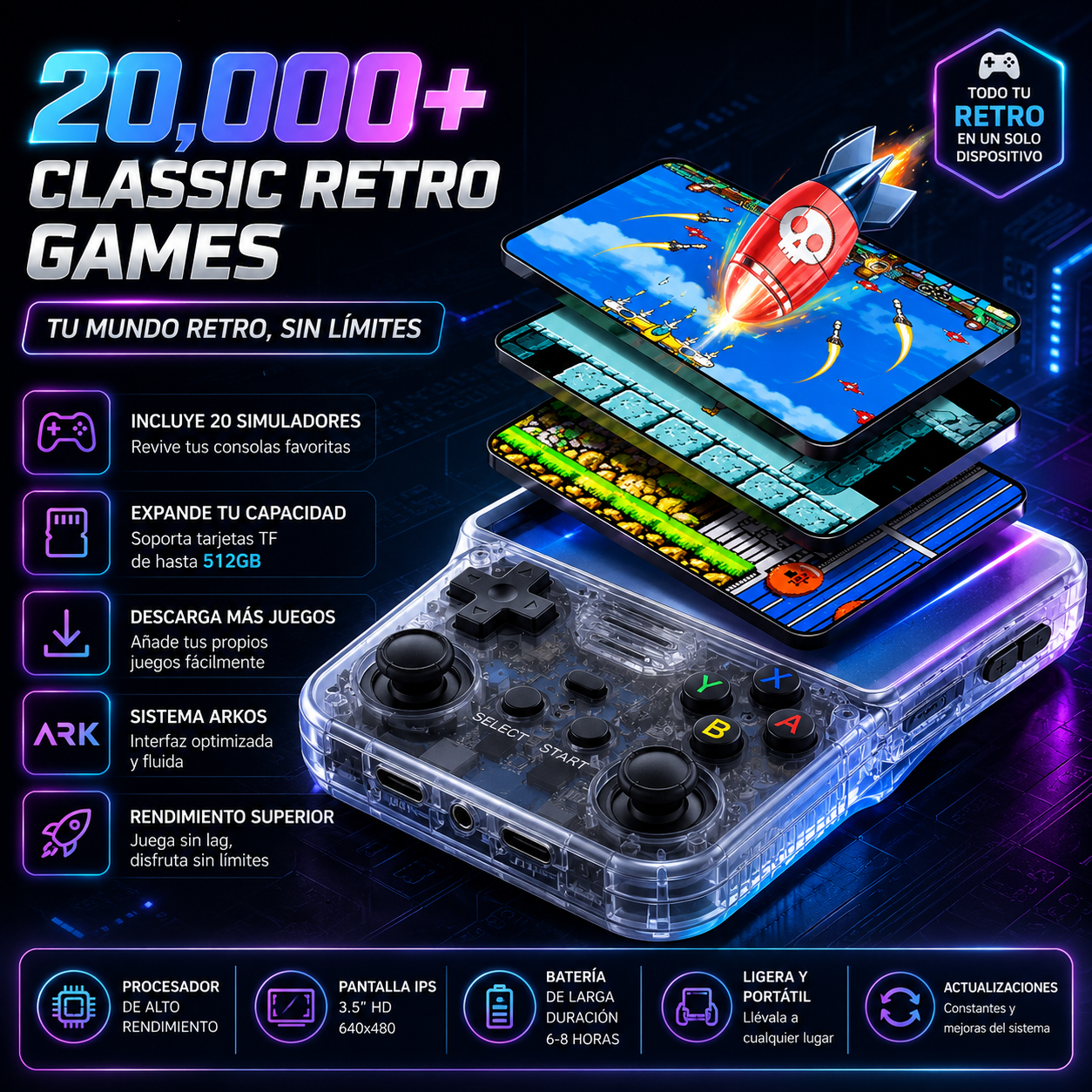 R36S Consola Retro Portátil | Arkos 2.0 | 20,000+ Juegos | 64GB / 128GB