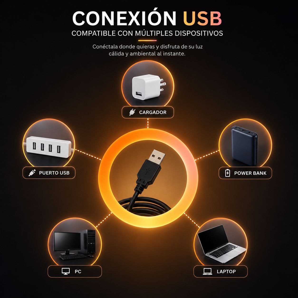 USB Sunset Light Lamp