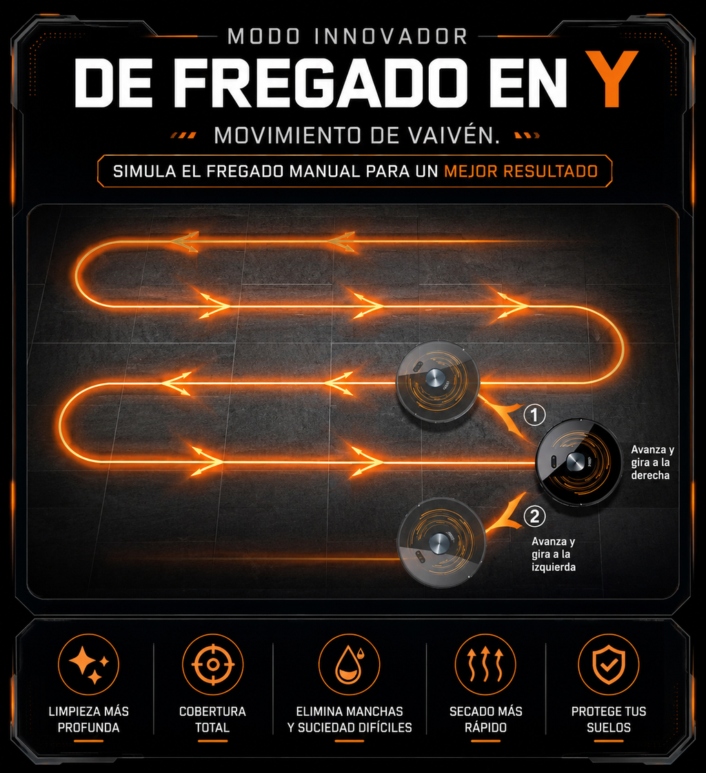 ABIR X9 Robot Aspirador Premium - Doble Láser LDS + Fregado + UV